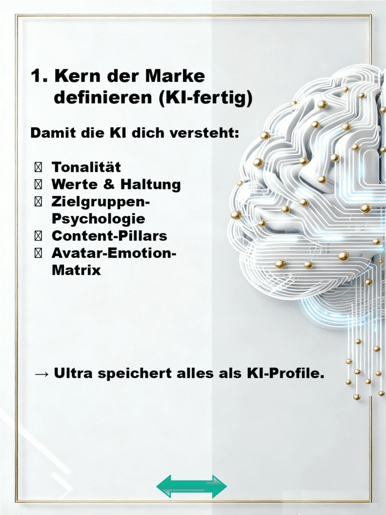 Schritt 1: Kern der Marke definieren. Weißes 3D-Gehirn mit goldenen Knotenpunkten, Checkliste für KI-Profile.