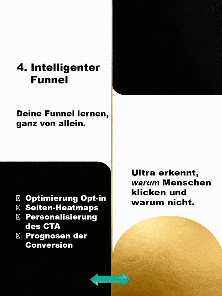 Schritt 4: Intelligenter Funnel. Schwarz-Weiß Design mit goldenem Kreis, Text zu Heatmaps und Conversion-Prognosen.