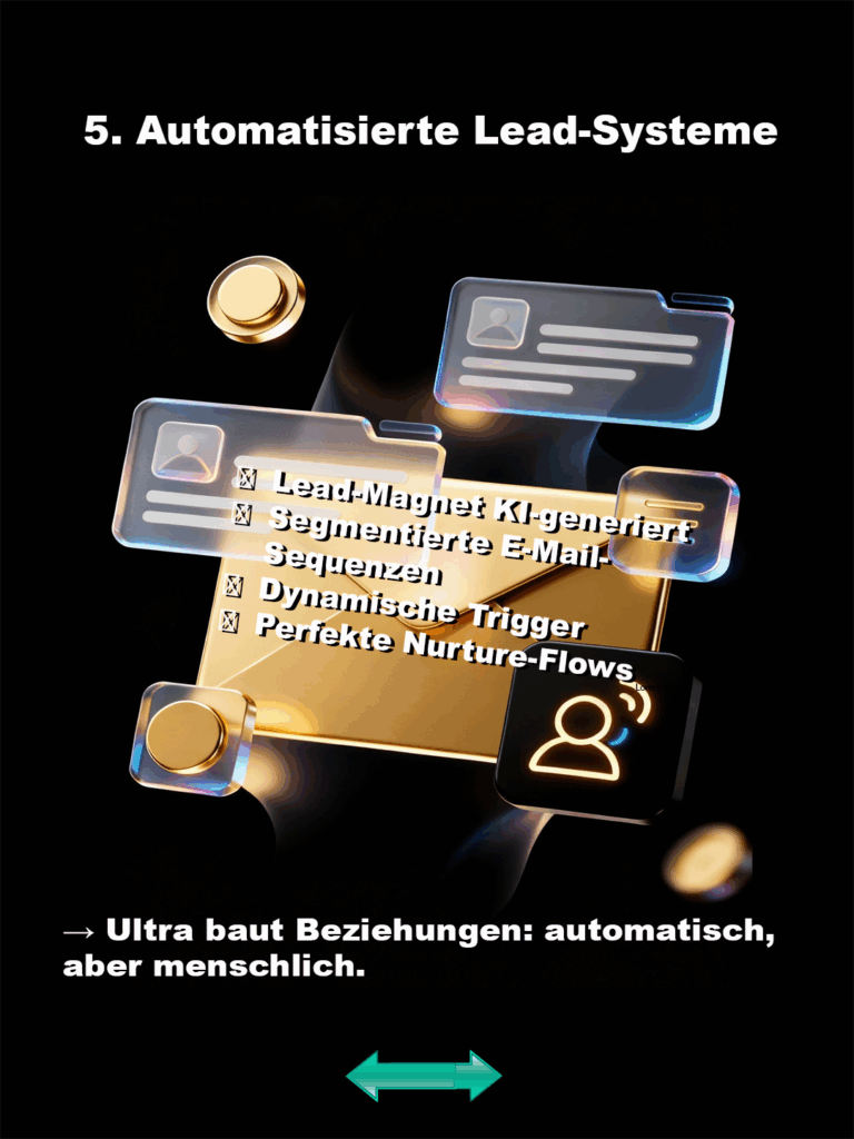 Schritt 5: Automatisierte Lead-Systeme. Schwebende 3D-Glas-Elemente mit Mail- und Profil-Symbolen auf Schwarz.